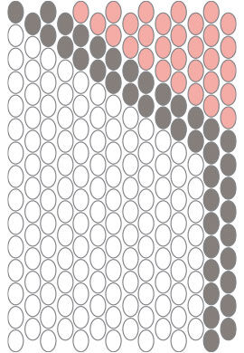 Beading pattern